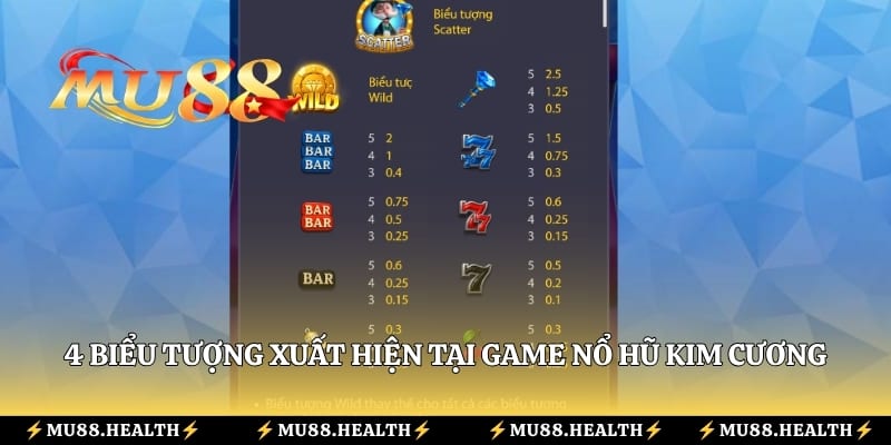 4 biểu tượng xuất hiện tại game nổ hũ Kim Cương